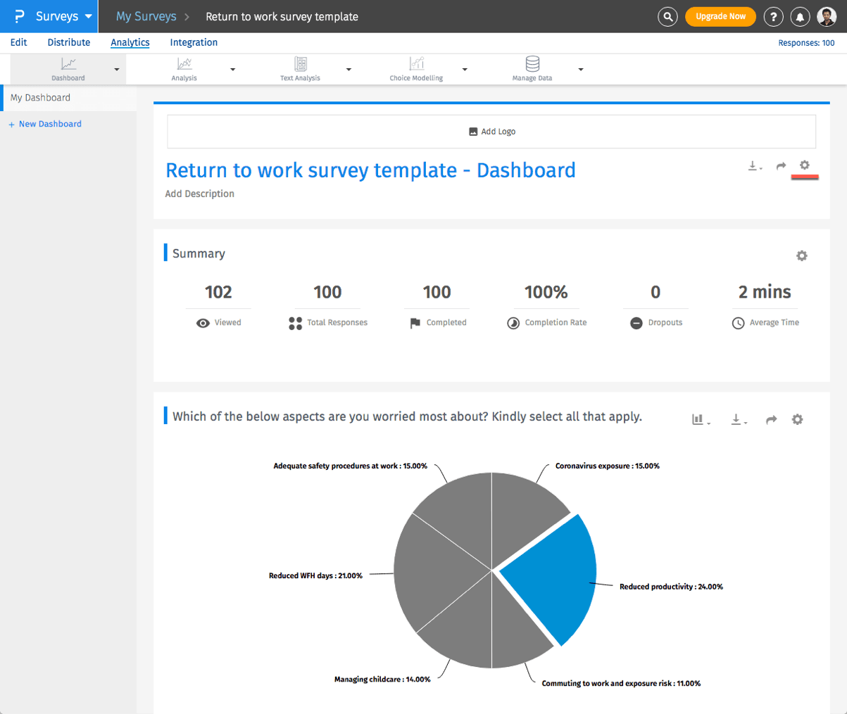 QuestionPro Dashboard