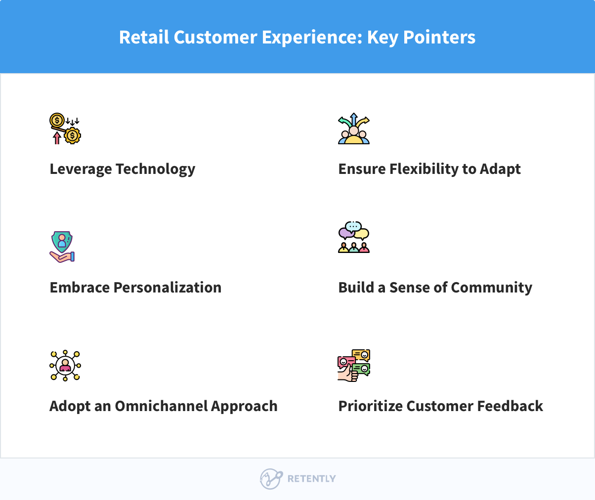 Retail Customer Experience: Key Pointers