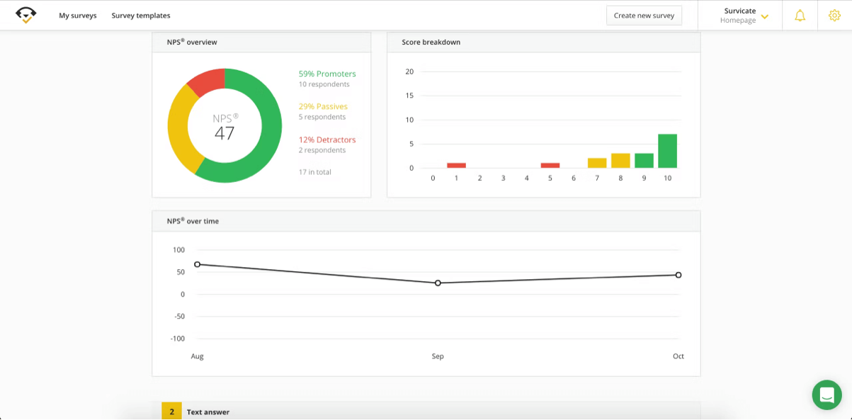 Survicate Dashboard