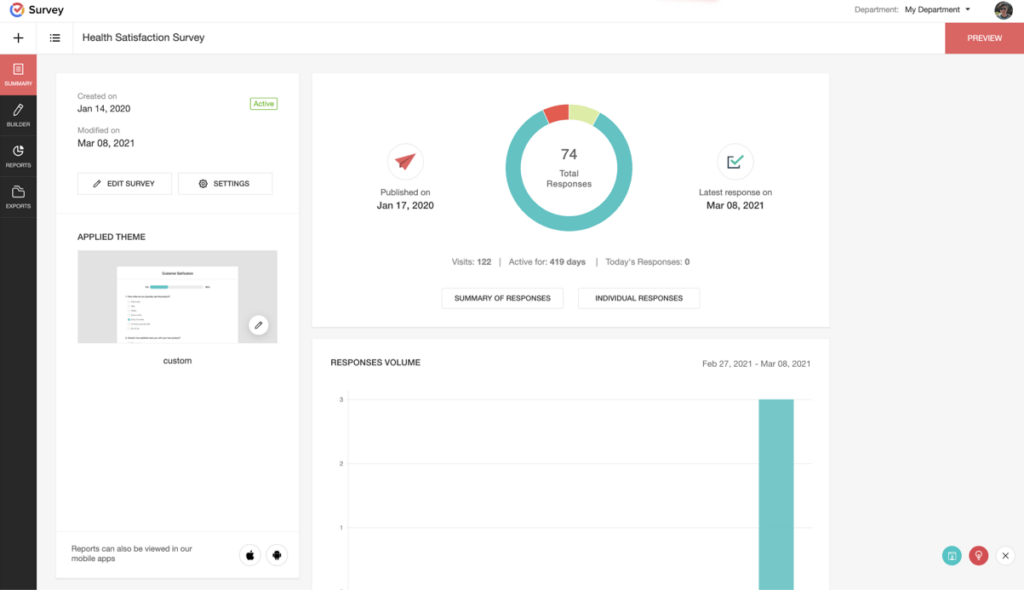 Zoho Survey Dashboard Zoho Survey Dashboard
