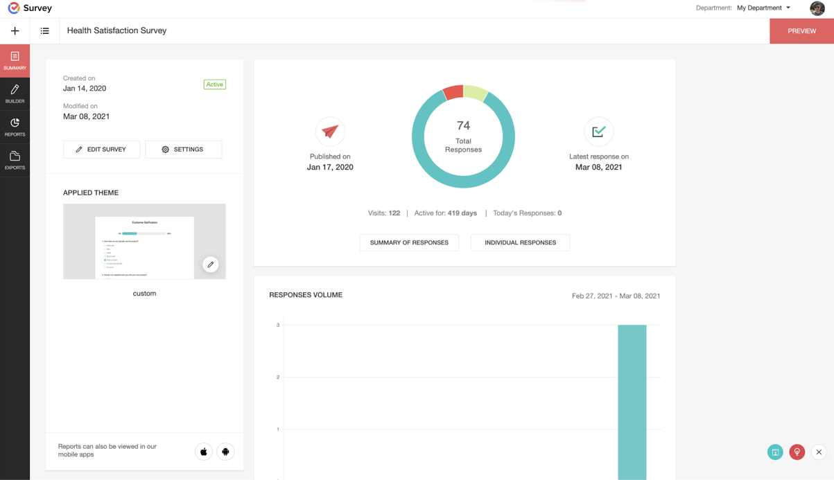 Zoho Survey Dashboard