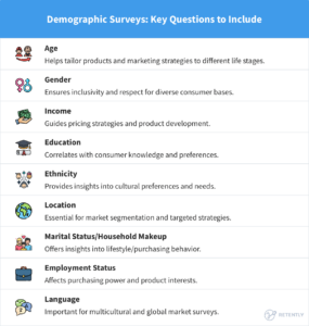 10 Essential Demographic Questions for Insightful Survey Results