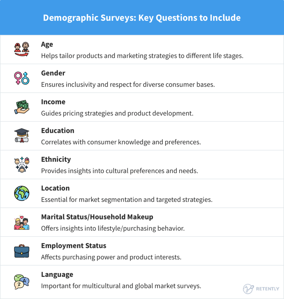 10 Essential Demographic Questions for Insightful Survey Results