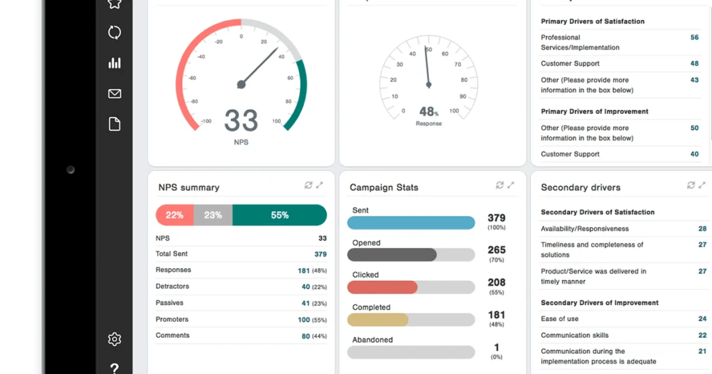 CustomerGauge Dashboard CustomerGauge Dashboard