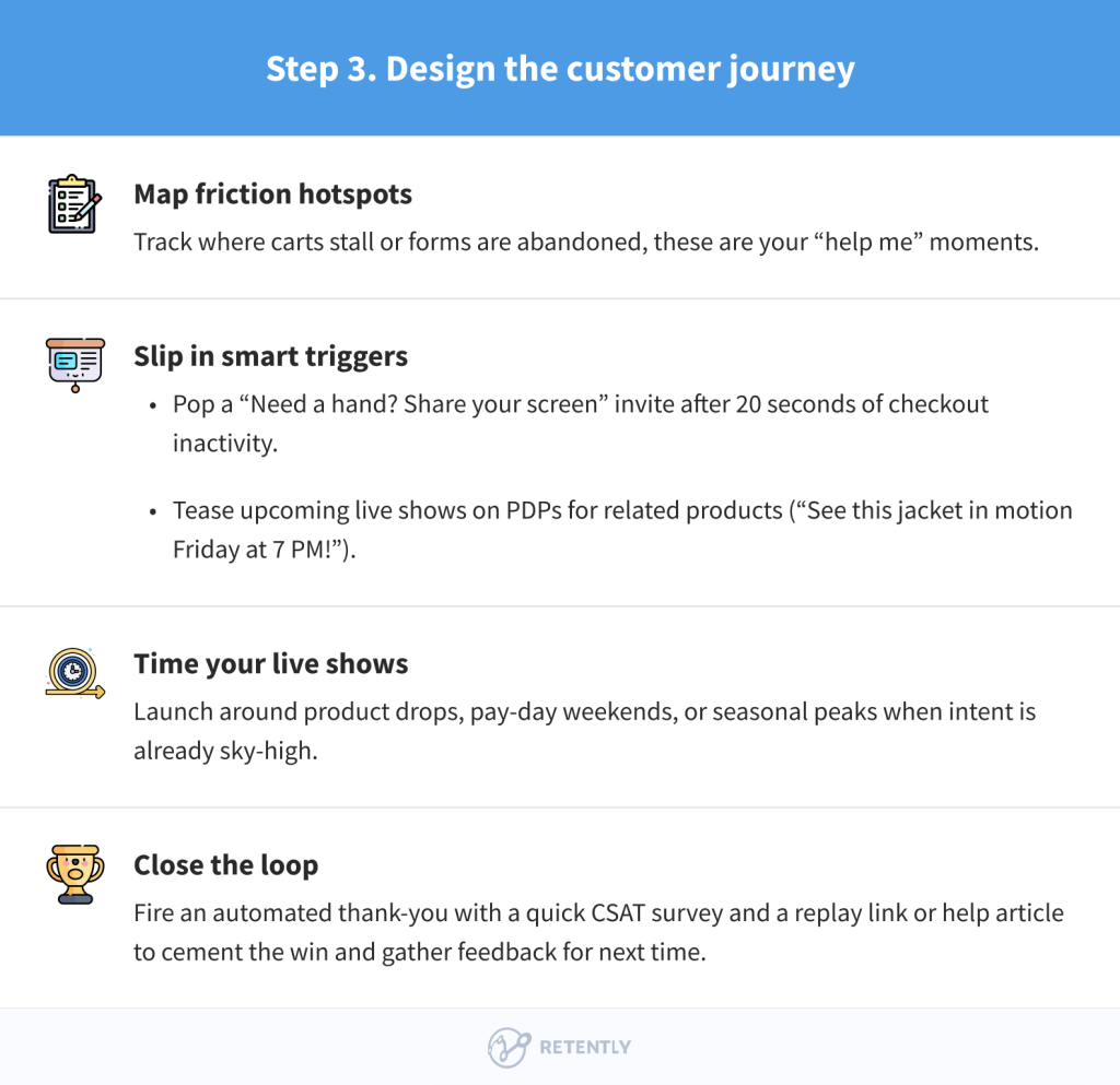 Step 3. Design the customer journey Step 3. Design the customer journey