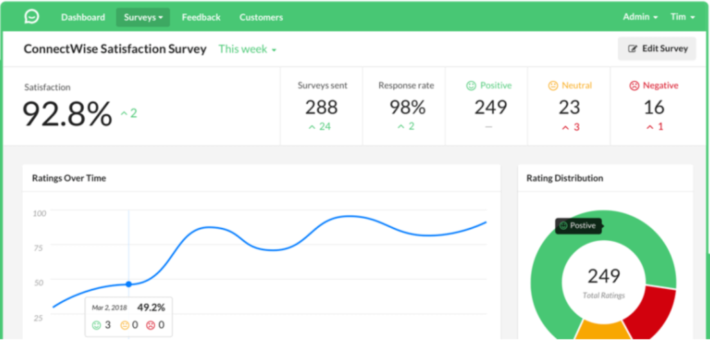 Simplesat Dashboard Simplesat Dashboard