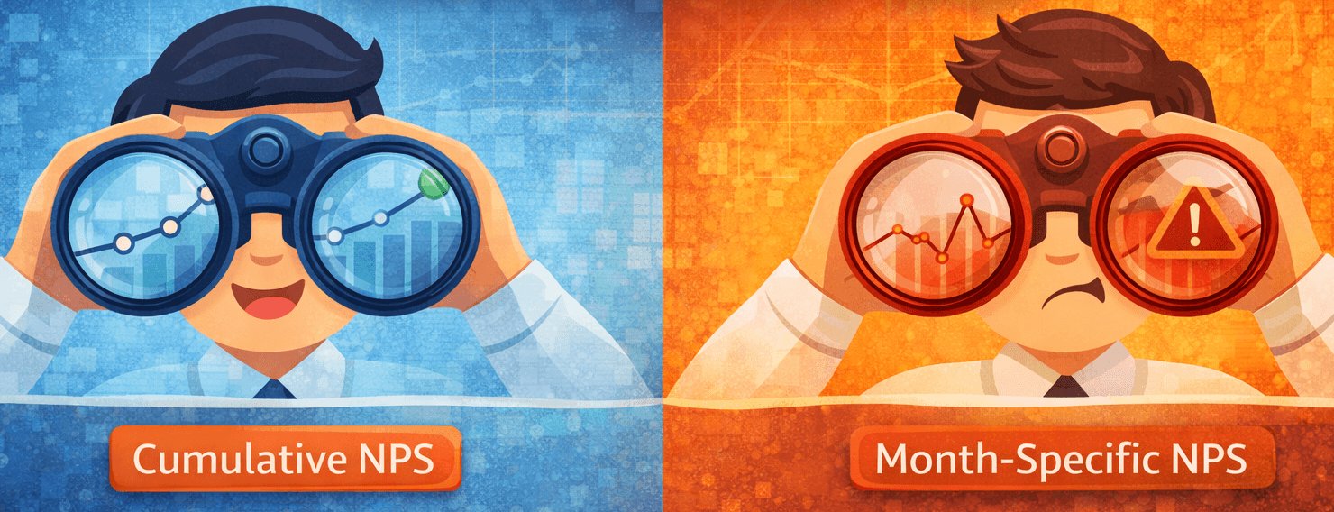 Cumulative vs. Monthly NPS: The View You Choose Decides What You Catch