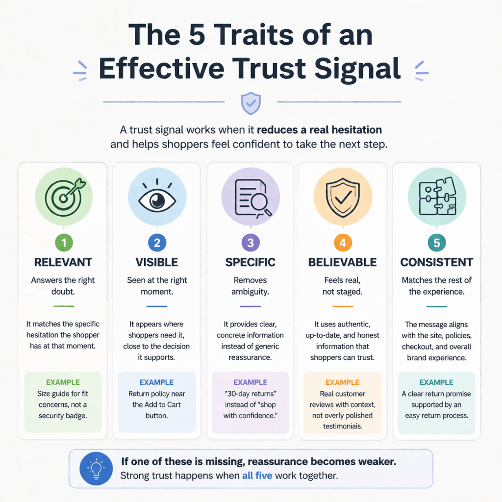 The 5 Traits of an Effective Trust Signal