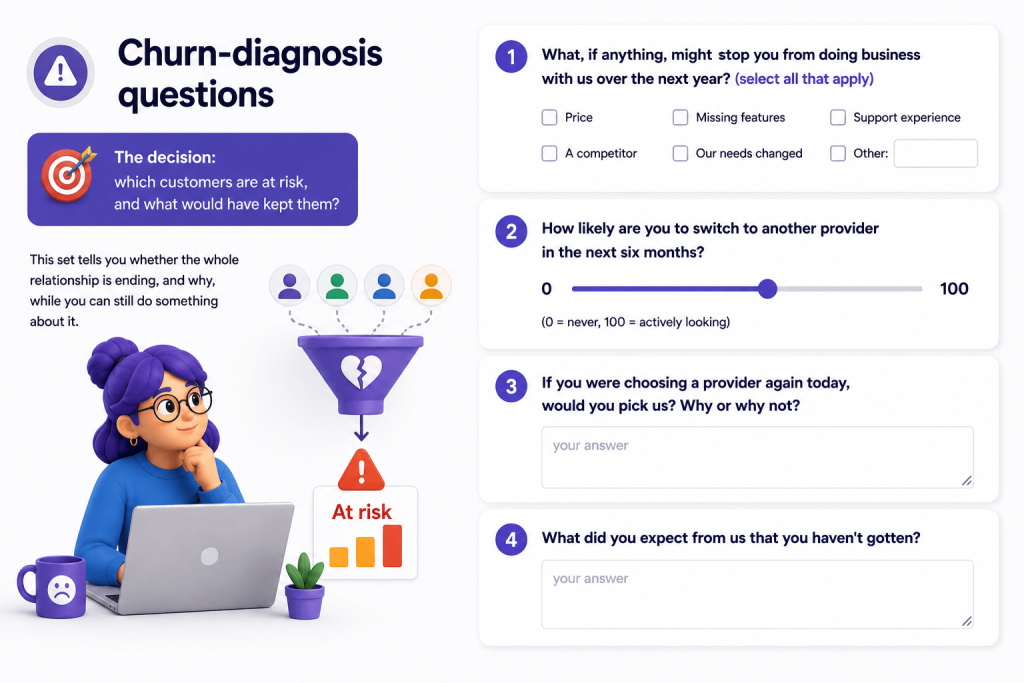Churn-diagnosis questions Churn-diagnosis questions