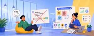 "I Don't Recommend Products": What to Do When Customers Reject the NPS Question