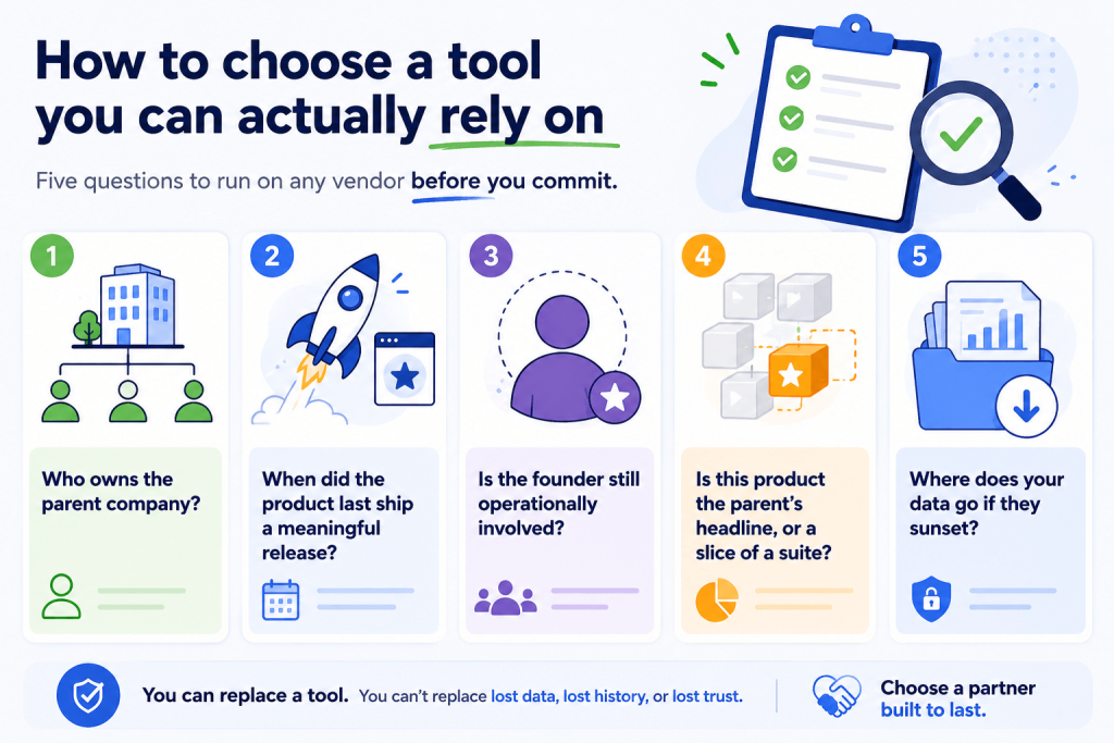 How to Choose a Tool You Can Actually Rely On