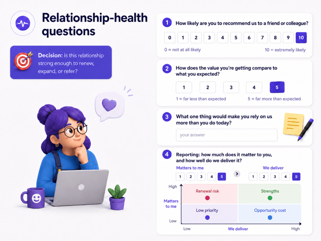 Relationship-health questions Relationship-health questions